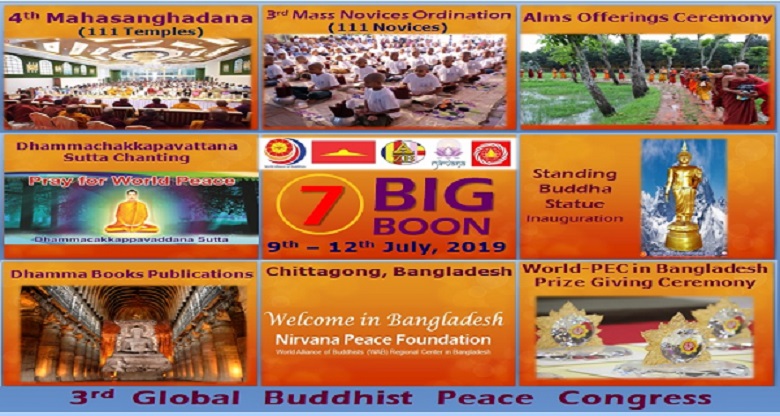 3rd Global Buddhist Peace Congress 2019